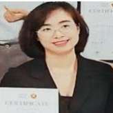 Hình ảnh ứng viên