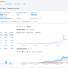 private-proxies-for-seo